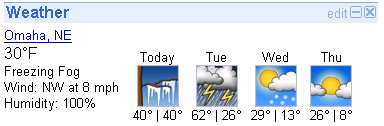Weather in Four Cities